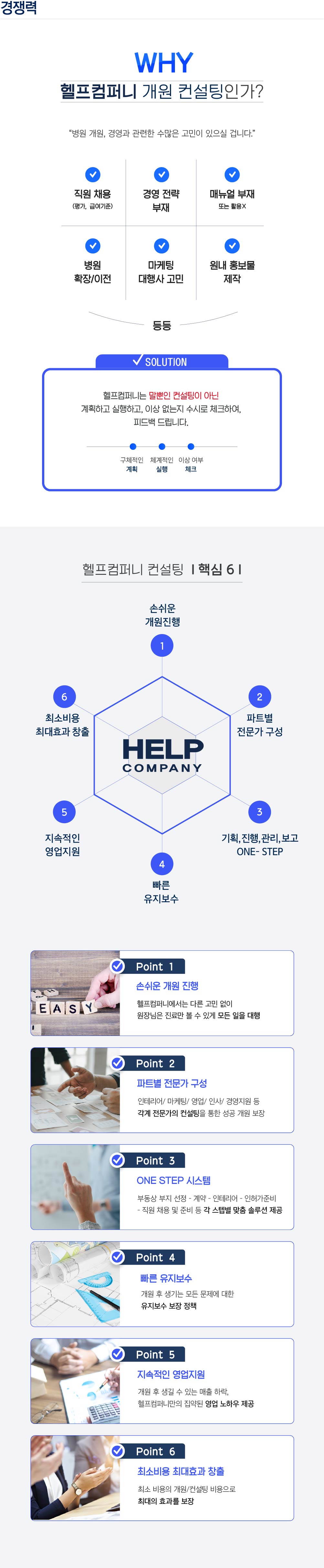 헬프컴퍼니 병원 개원 경쟁력 상세 안내 자료